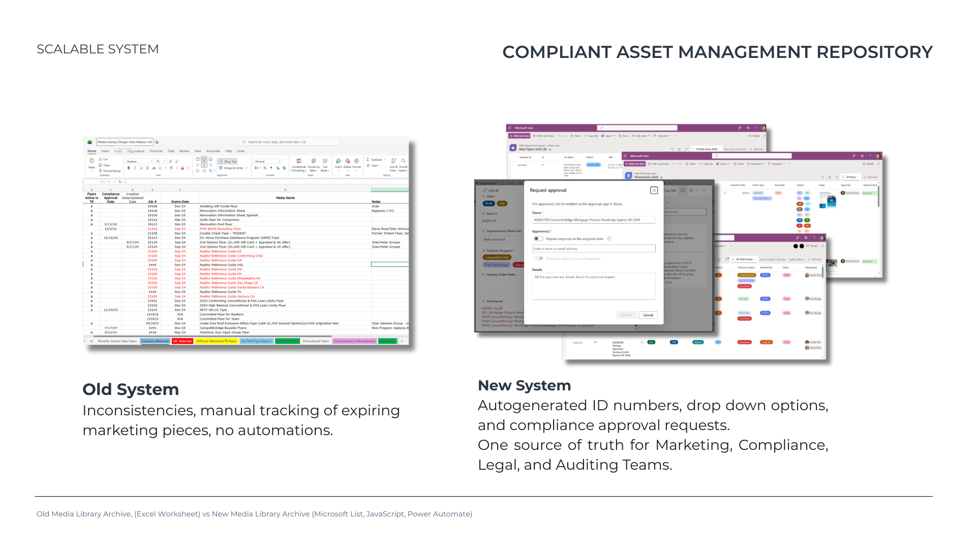 PHM Scalable System Page 2